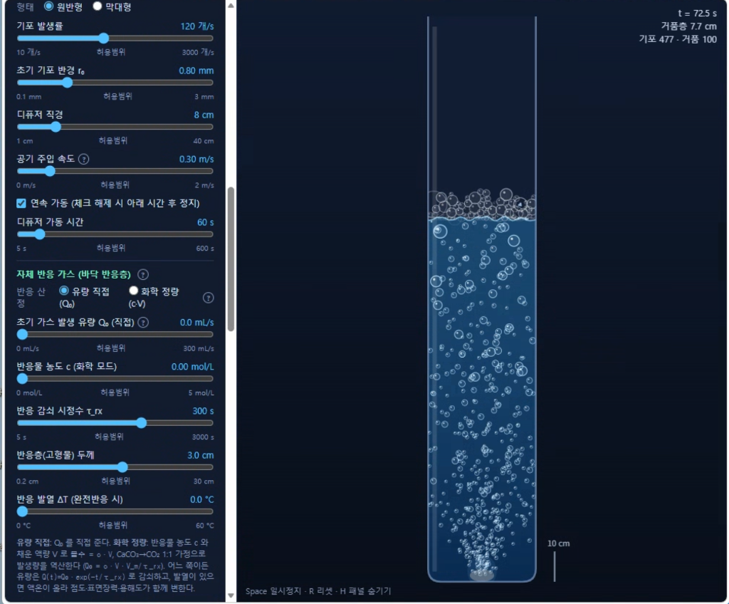 왼쪽의 기포 발생 설정과 오른쪽 수직 칼럼의 기포·거품층을 보여주는 시뮬레이터 화면